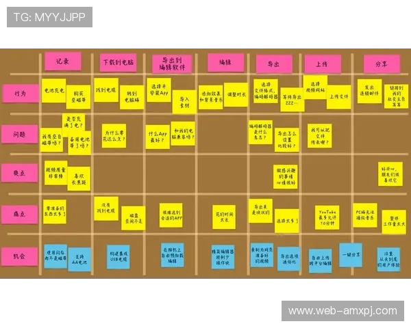 新甫京网站登录线路保障用户顺畅体验的详细指南