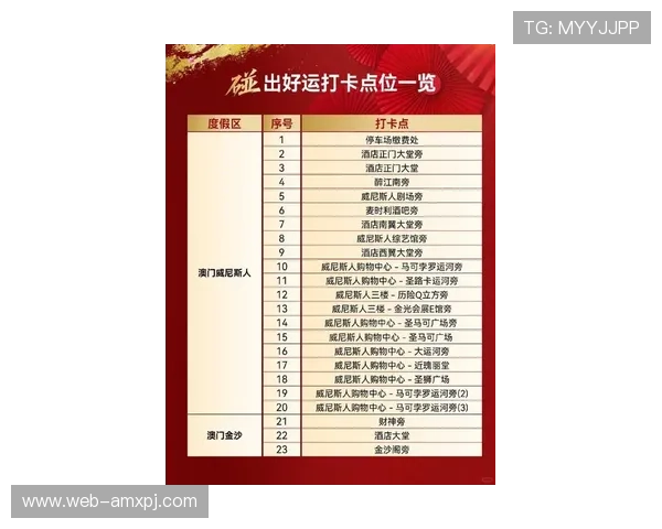 澳门新京登录娱乐平台最新优惠活动，丰富奖励机制助你轻松赢取丰厚奖金