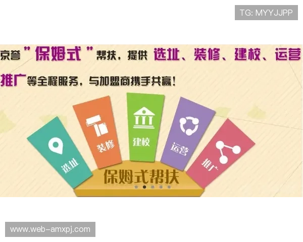 葡京直营平台优惠政策全面介绍助你享受更多专属福利与奖励 葡京直营平台优惠政策全面介绍助你享受更多专属福利与奖励